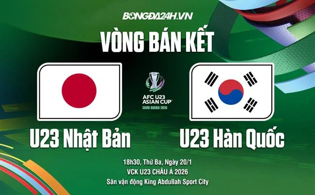 Hoàn trả hàng ngày 32win11