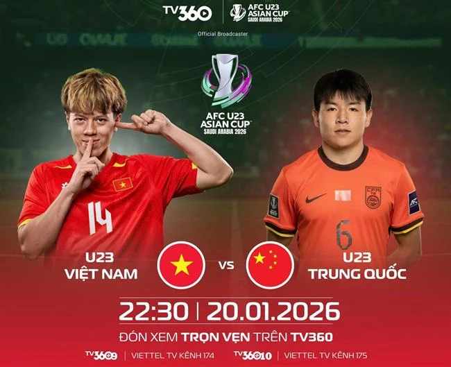 Quản lý cảm xúc và tài chính